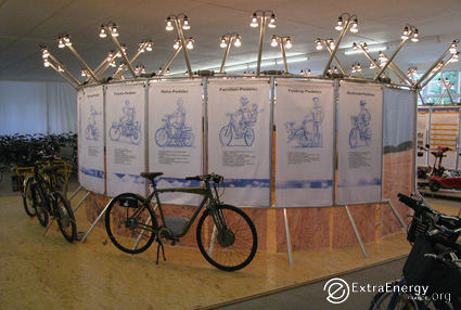 ExtraEnergy museum ancienne exposition Tanna - e-bike museum - musée du velo assistance électrique elektrofahrrad pedelec 